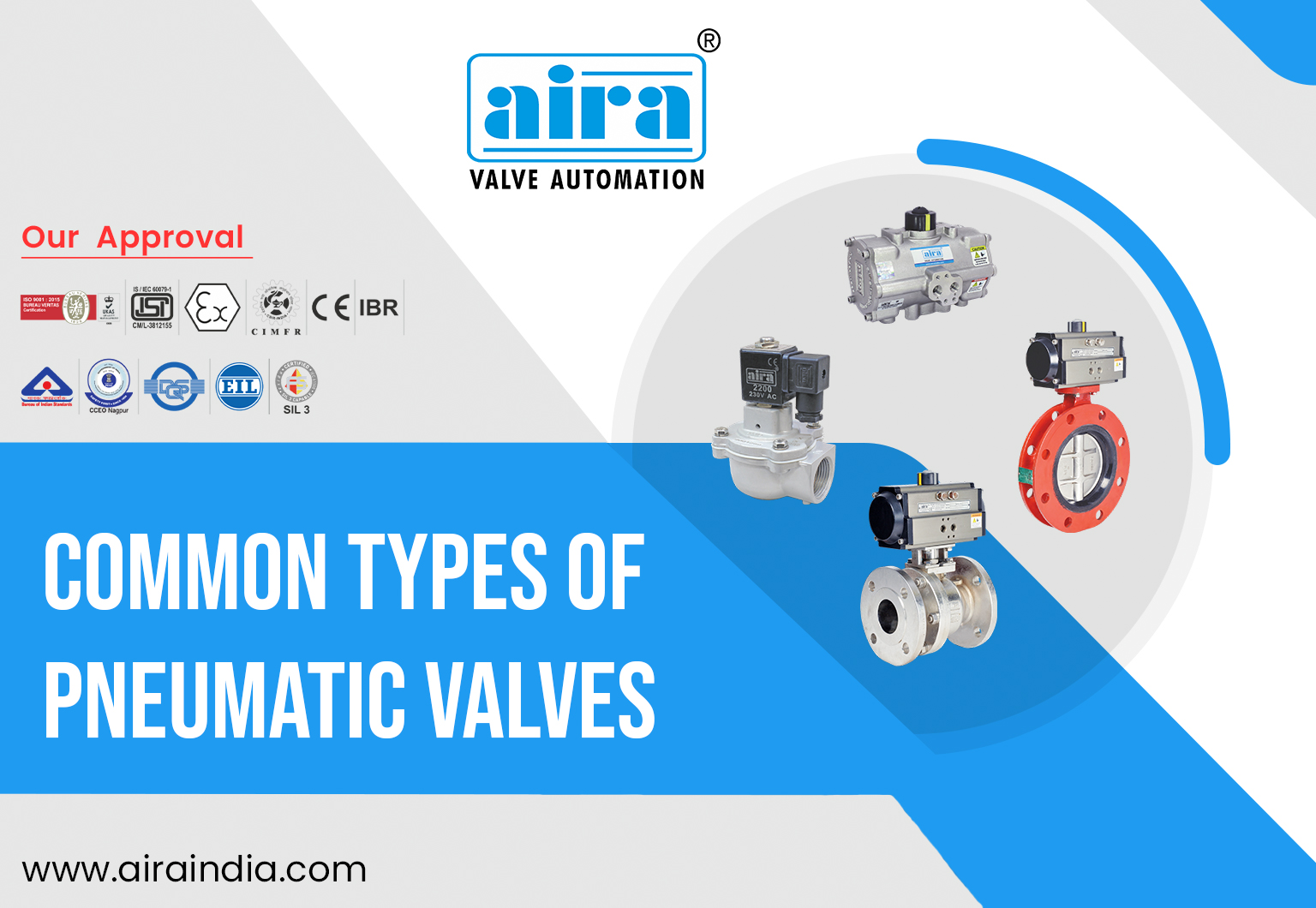 Pneumatic Valves Types